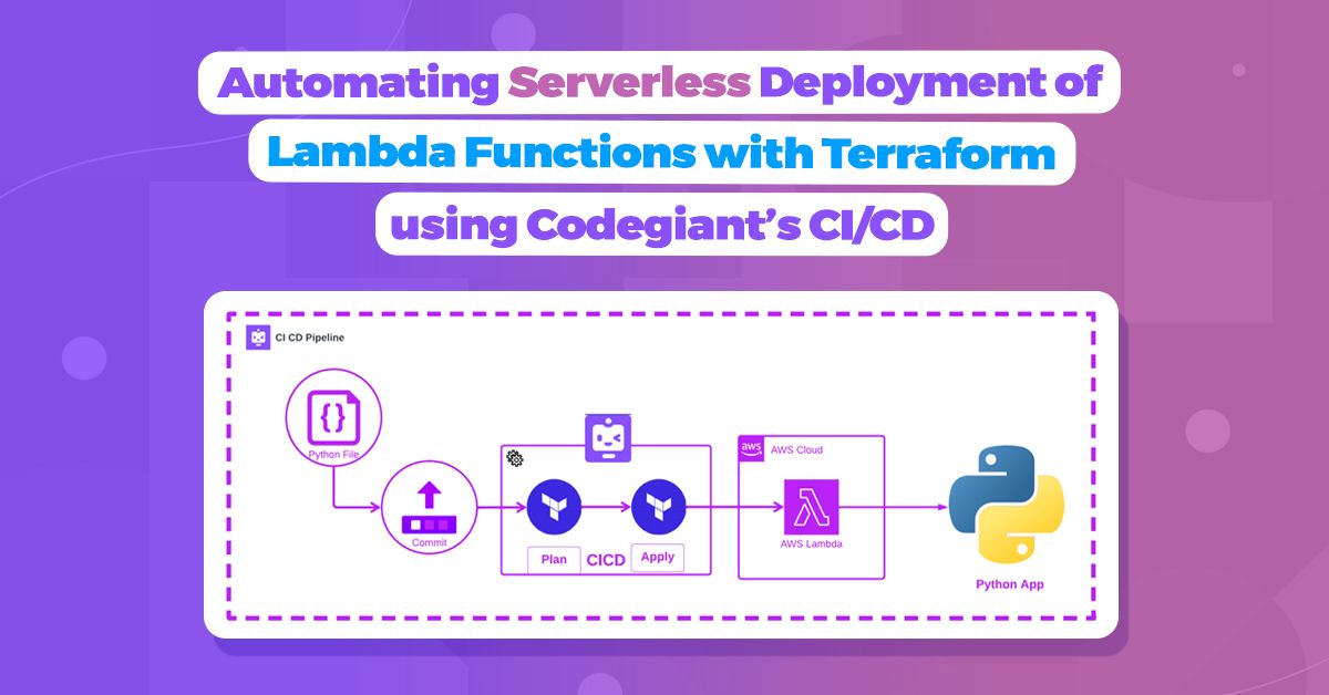 Automating Serverless Deployment of Lambda Functions with Terraform using Codegiant’s CI/CD