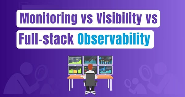Monitoring vs Visibility vs Full-stack Observability: Understanding Codegiant's Comprehensive Approach